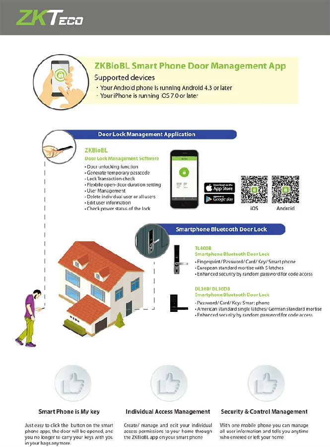 Remote WiFi Bluetooth Control Standard Single Latch European Deadbolt Mortise Smart RFID Card Keypad Password Handle Door Lock