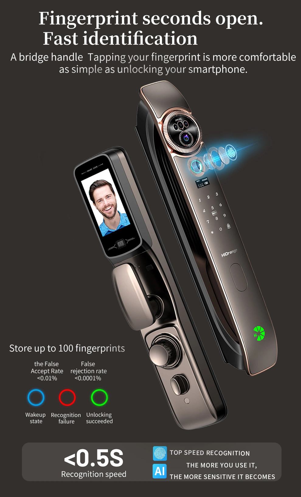 Tuya Smart 3D Face Recognition Smart Automatic Digital Security Door Lock Intelligent Lock with Camera Fingerprint