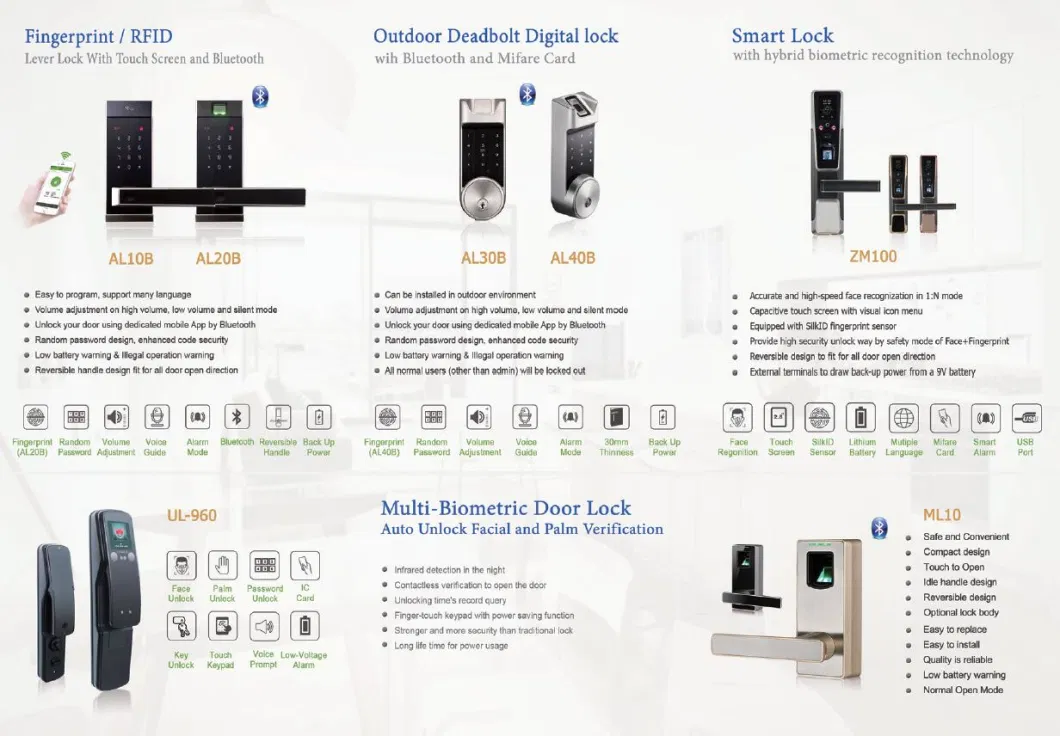 Smart Touch Screen and Bluetooth Fingerprint/ RFID Lever Lock