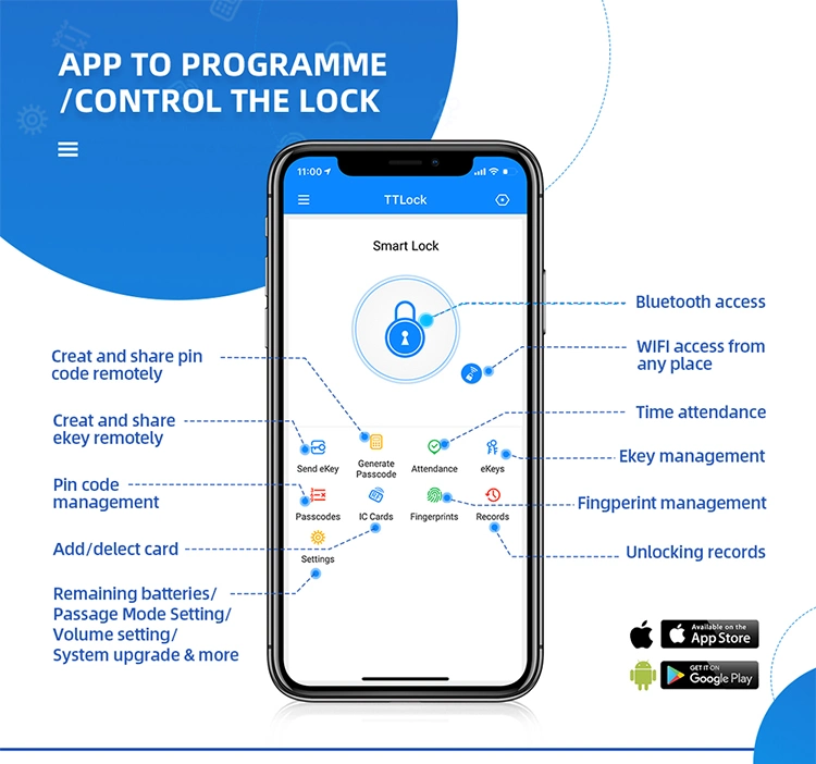Bluetooth Tt Lock