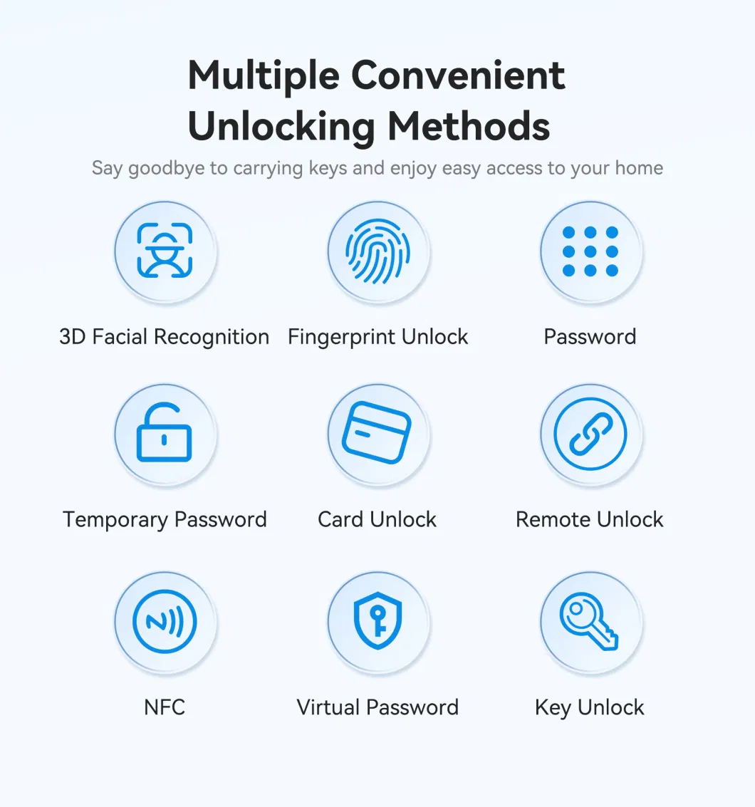 Hot-Sale 3D Face Recognition Fingerprint with Tuya APP Smart Door Lock