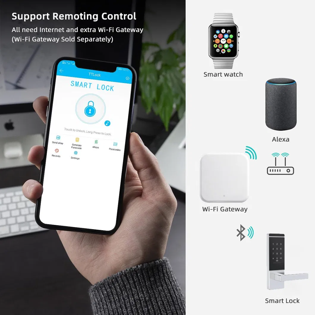 Wireless Ttlock APP Digital Hotel Key Card Electronic Lock