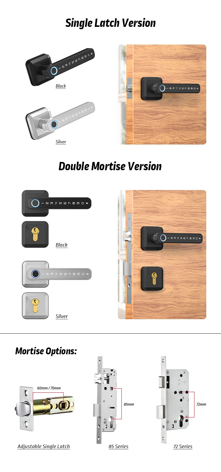 Best Selling Ttlock APP Fingerprint Digital Globe Locks Smart for Wooden Door