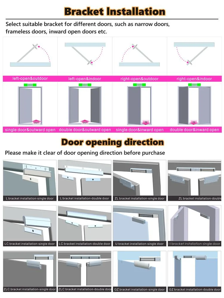 China Manufacturer Single Door 500kg Magnetic Lock Fire Door Access Control