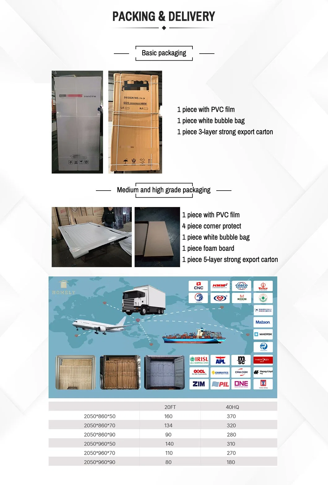 Tof Commercial Cheap Price Main Double Security Door Exterior