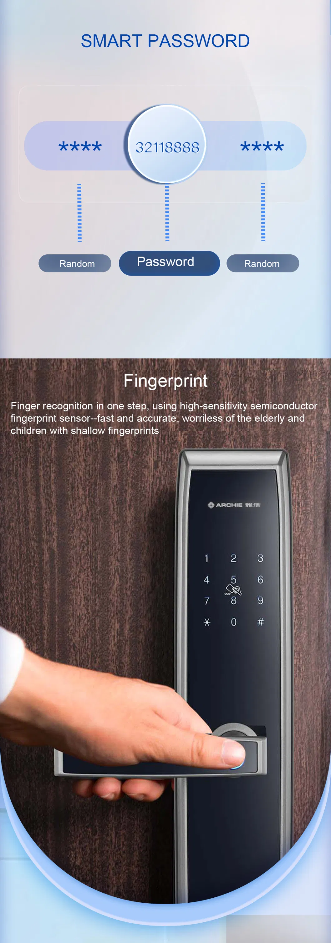 Tuya Mobile APP Fingerprint Password Smart Digital Lock