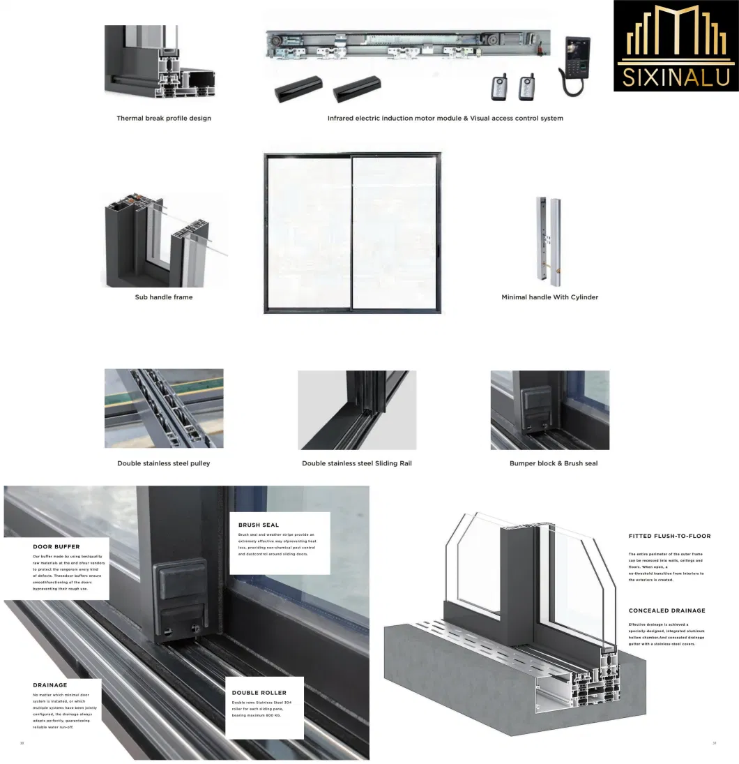 Sixinalu Factory Price Wholesale Custom Built Aluminum Sliding Door Noiseless Tempered Tinted Double Glazed Glass Exterior Interior Glass Aluminum Sliding Door