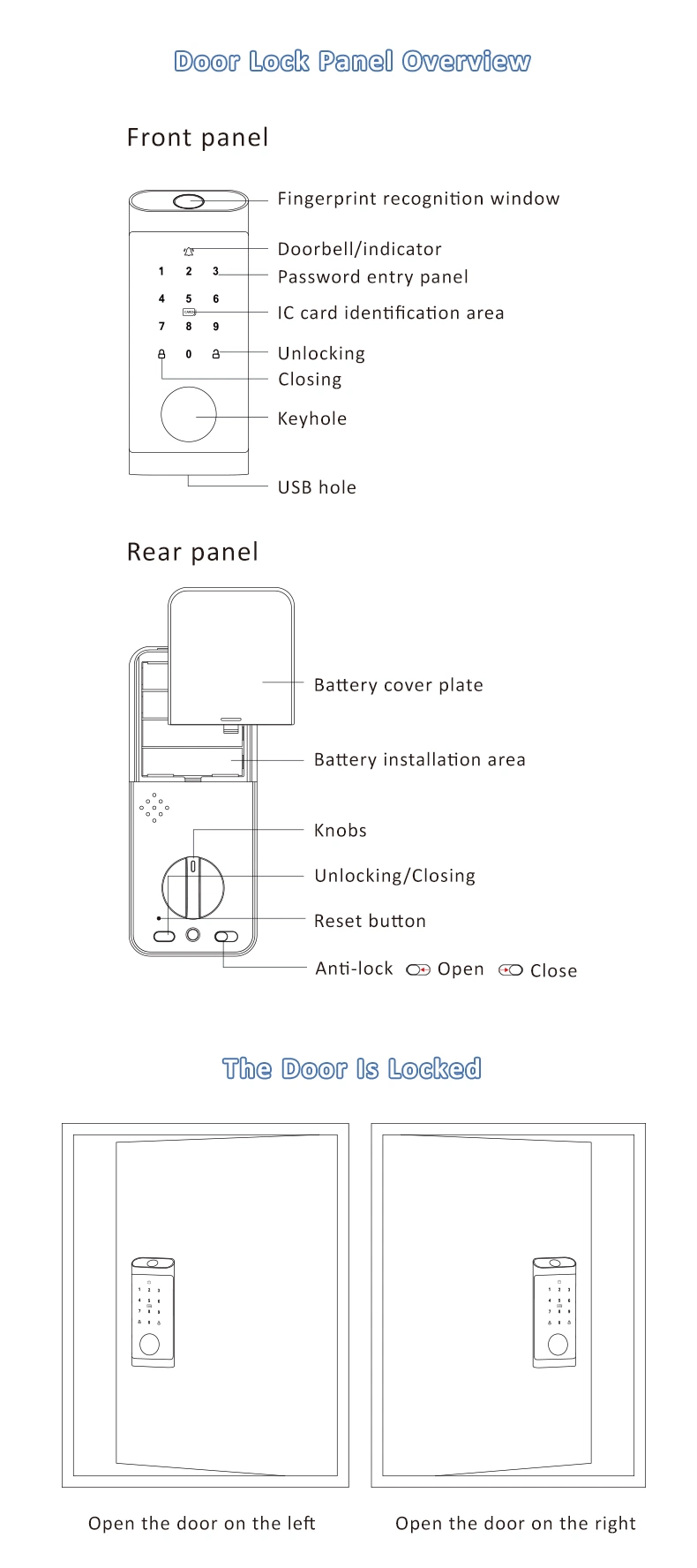 Smart Home Tuya APP Control Door Lock Intelligent Fingerprint Key Password Card Smart Door Lock