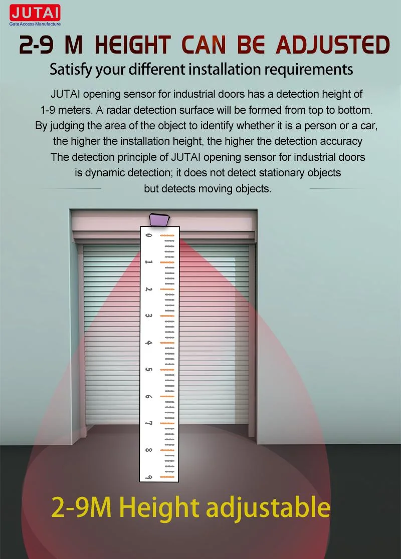 Automatic Door Microwave Radar, Active Infrared Sensor, Motion Sensor, Accurate Doppler Radar