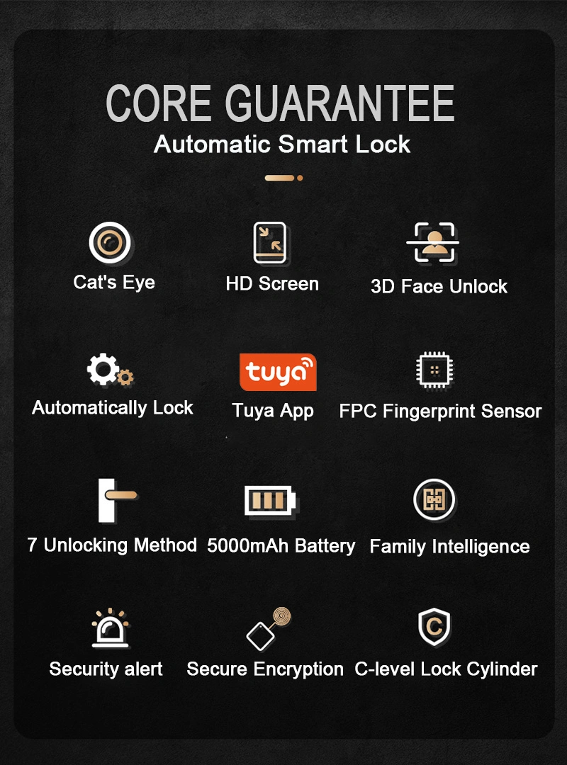 3D Face Recognition Smart Door Lock for The Front Door