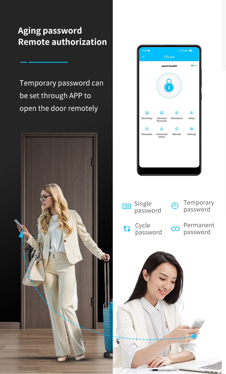 Best Selling Ttlock APP Fingerprint Digital Globe Locks Smart for Wooden Door