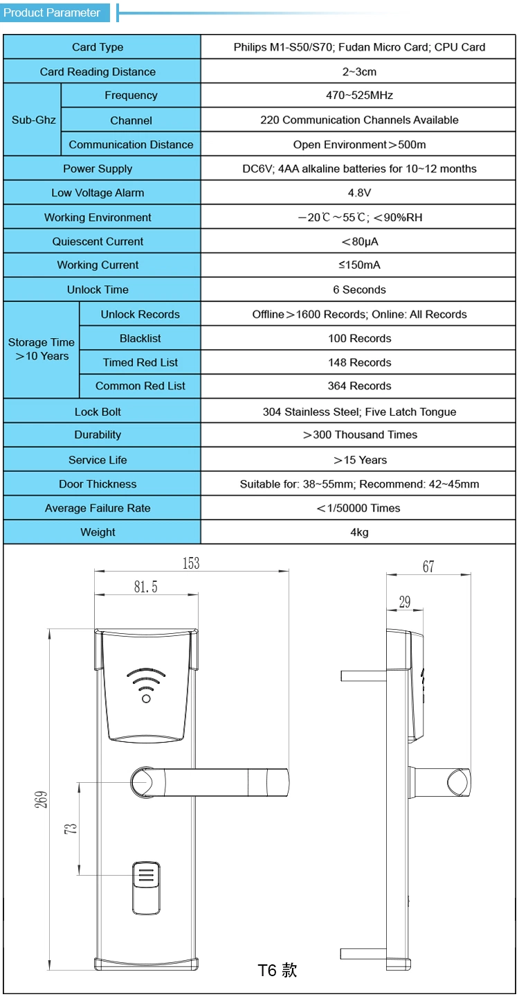 Hot New Product for Digital Cylinder Door Handle Lock