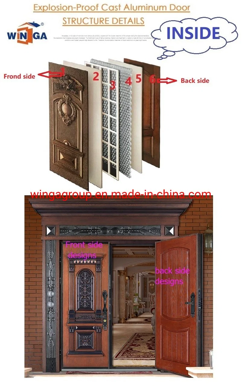 Golden Aluminum Explosion Proof Aluminum Cast Security Door Wg-Fb-31