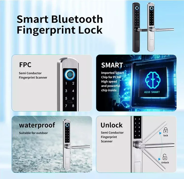 Fingerprint Smart Door Lock Keyless Entry, Keypad Door Lock with Handle, Weatherproof Digital Electronic Door Lock Security