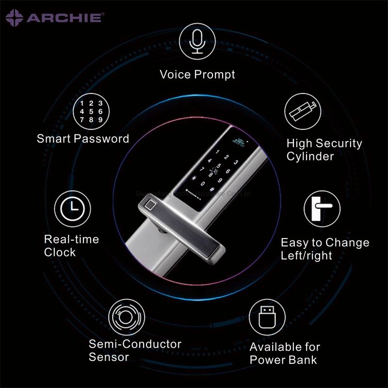 Fast-Open Biometric Fingerprint Password Card Keyless Smart Digital Security Lock