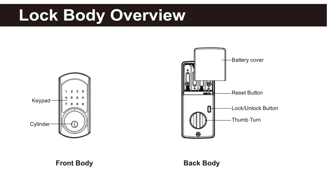 WiFi Smart Digital Lock Keyless Deadbolt Lock Serraduras Digitales Electric Handle Front Door Lock with Keypad