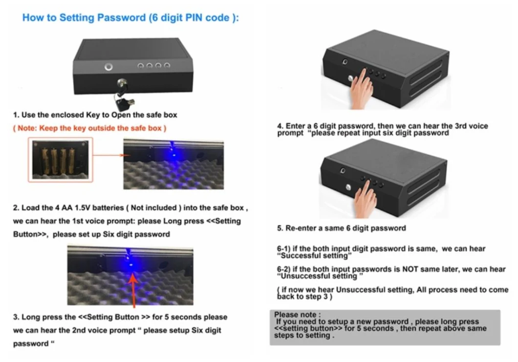 Biometric Fingerprint Digital Keypad Handgun Safe