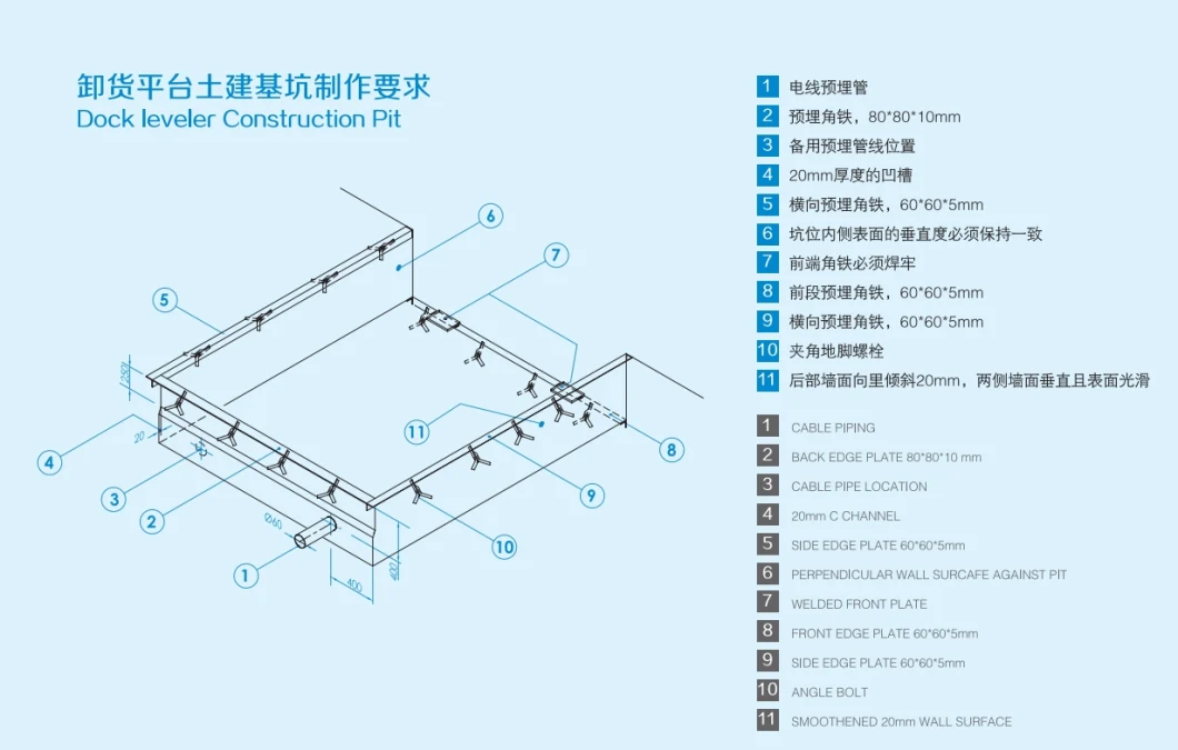 Folding Independent Cargo Discharge Platform