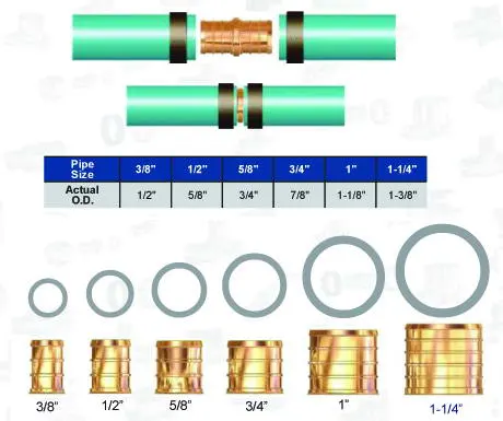 NSF Low Lead Brass Pex 90 Degree Elbow Fitting