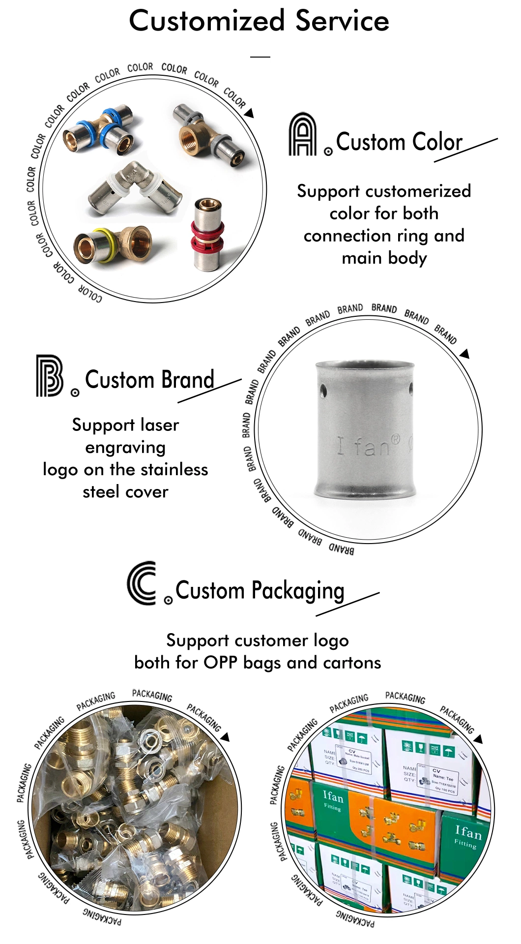 Ifan 16mm-32mm Free Sample Copper Fittings Pn16 Press Fitting Pex