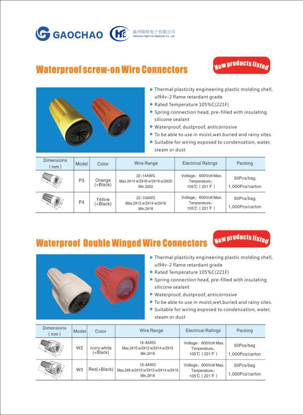 Transparent Wire Cap CE2 Copper Tube Connection Wire Connector CQC UL Certified Nylon PA66 Brass Pipe Closed End Terminal