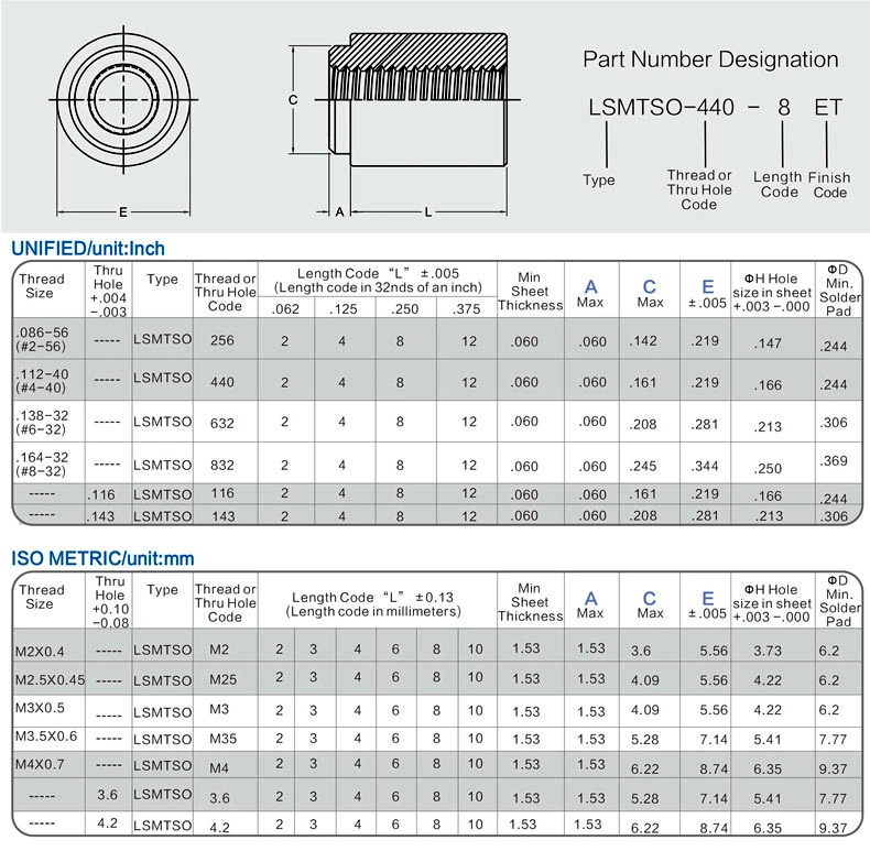 High Current M3 M4 M5 SMT Element Power Element PCB Connector Terminal Block Power Tap to Fix Fuse and Cable