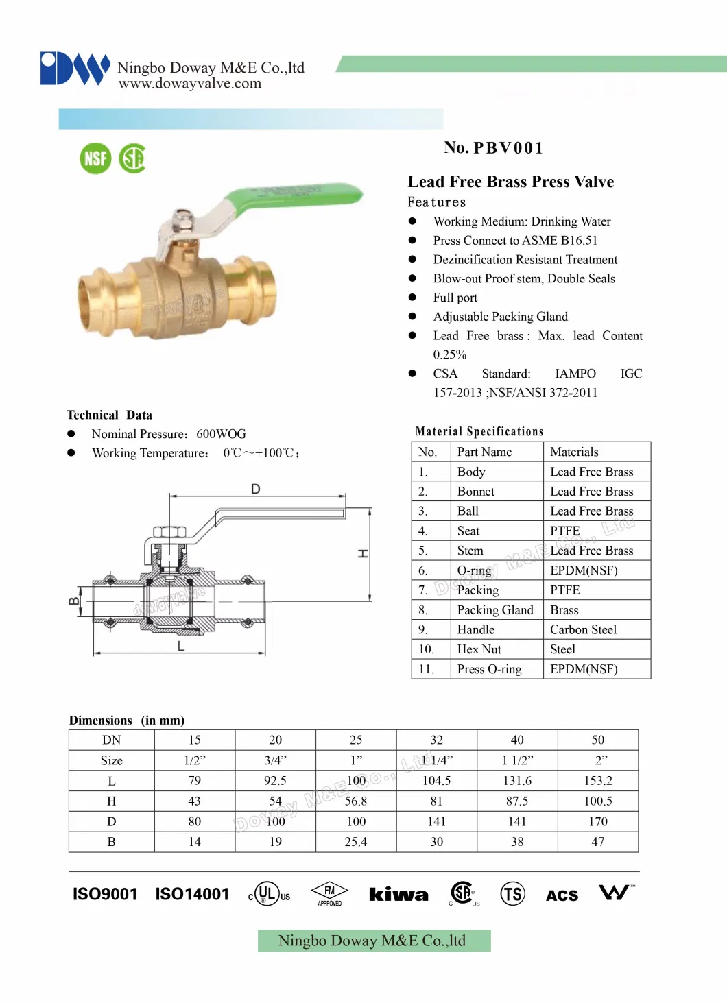 C46500 Low Lead Brass Ball Valve with Press-Fit End