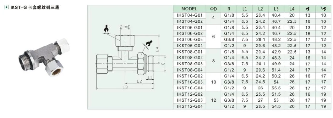 Pneumatic Component Popular All Copper Brass Compression Fitting Use for Agricultural