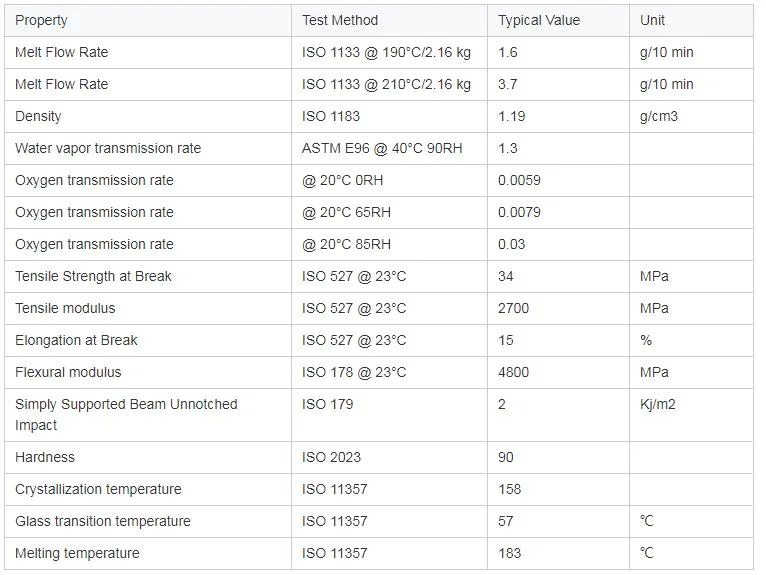 Sinopec Svw Sundy EVOH Ew-3801 Thermoplastic High Barrier Material Laminated Plastic EVOH