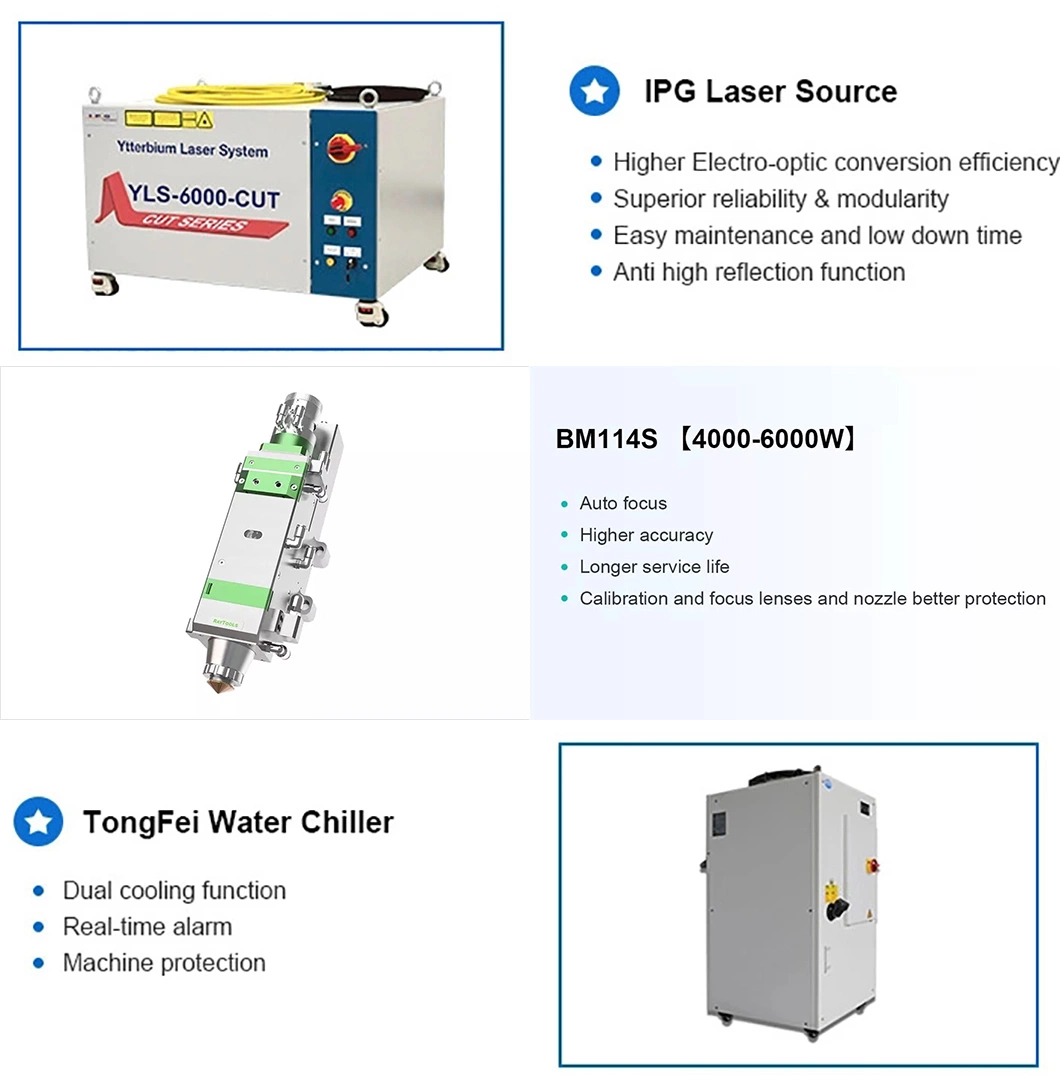 Ipg4kw 3kw 2kw 1kw Steel Square Pipe Tube Fiber Laser