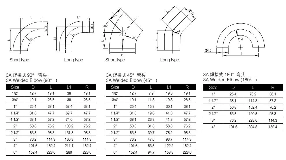 Tube Fittings 1/16 to 1&quot; Connector Compression Ss Elbows Stainless Steel Railing Press Pipe Fittings