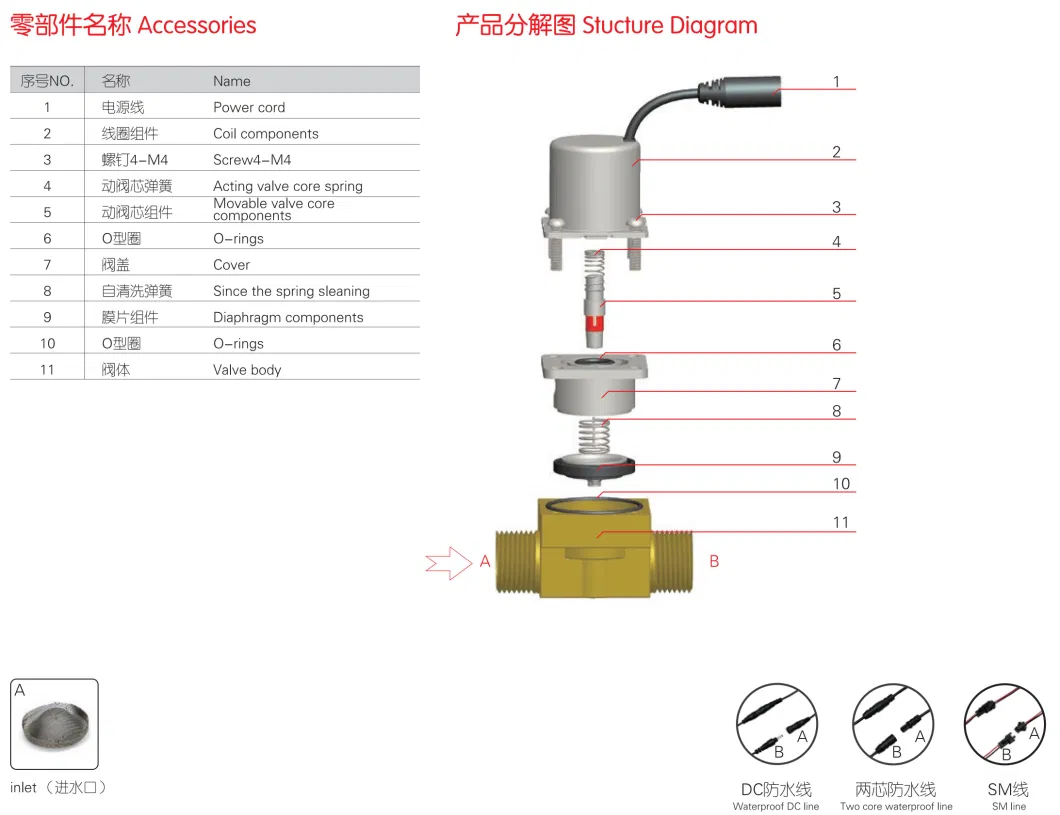 Self-Holding Battery-Control Latching Solenoid Valve for Water