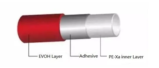 Red PE-Xa Pipe with EVOH Layer for Hot Water Supply