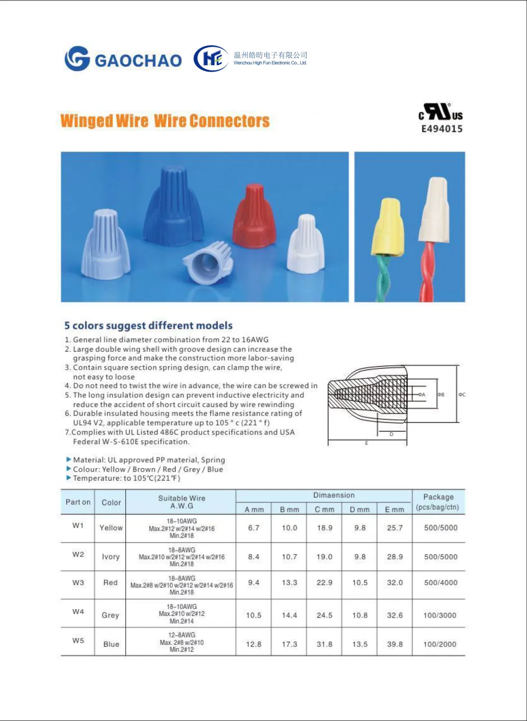 Transparent Wire Cap CE2 Copper Tube Connection Wire Connector CQC UL Certified Nylon PA66 Brass Pipe Closed End Terminal