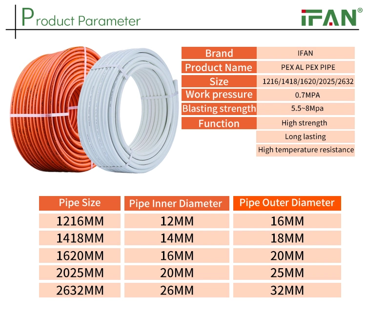 Press Connection Ifan Factory Fittings Plumbing Pex Pipe in China