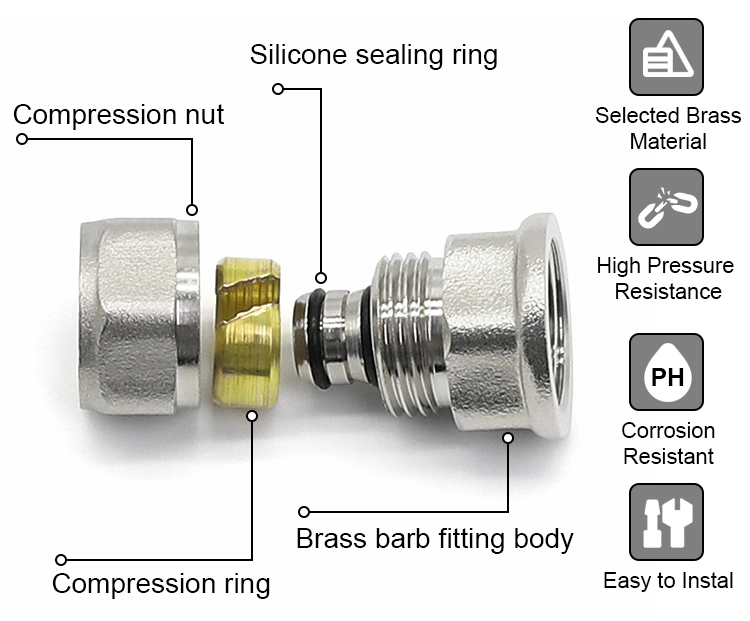 Tube Fitting Kit Water Pipe Plastic Suppliers Brass Ferruless Fittings 4mm Captive Sleeve Compression