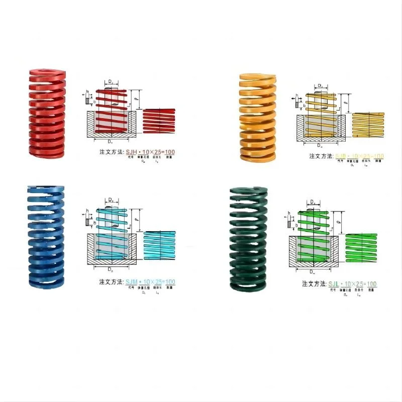 Coil Flat Winding Spring Buffered Coil Spring Fan Tensile Spring Constant Force Starter Spring Ring Manufacturer Processing