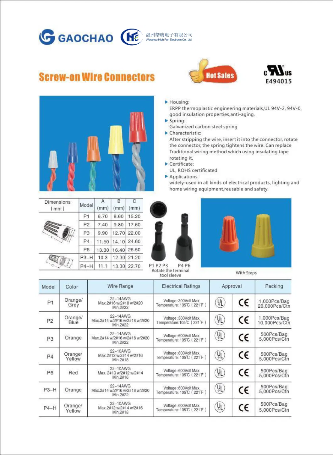 Transparent Wire Cap CE2 Copper Tube Connection Wire Connector CQC UL Certified Nylon PA66 Brass Pipe Closed End Terminal