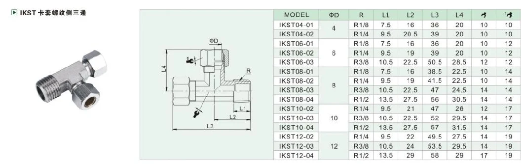 Factory Wholesale Price Pneumatic Brass Compression Tube Air Fitting