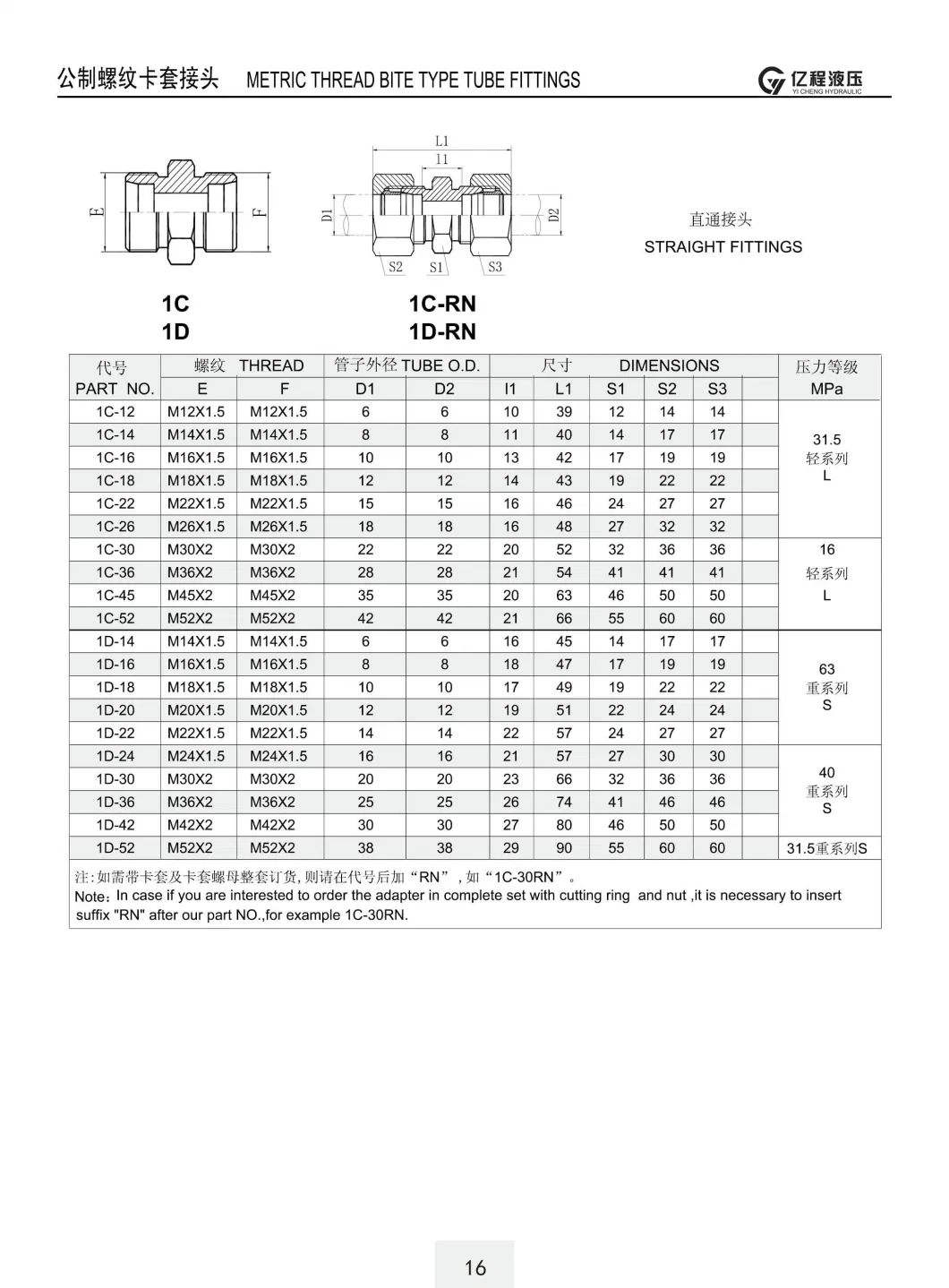 NPT Thread Swagelok Standard Brass Tube Fittings for Double Ferrule