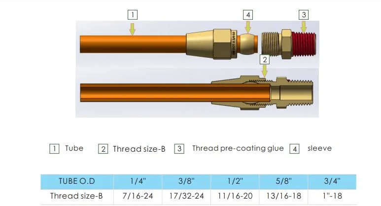 Air Brake Pneumatic Quick Coupling Air Brake Fittings 45 Male Elbow