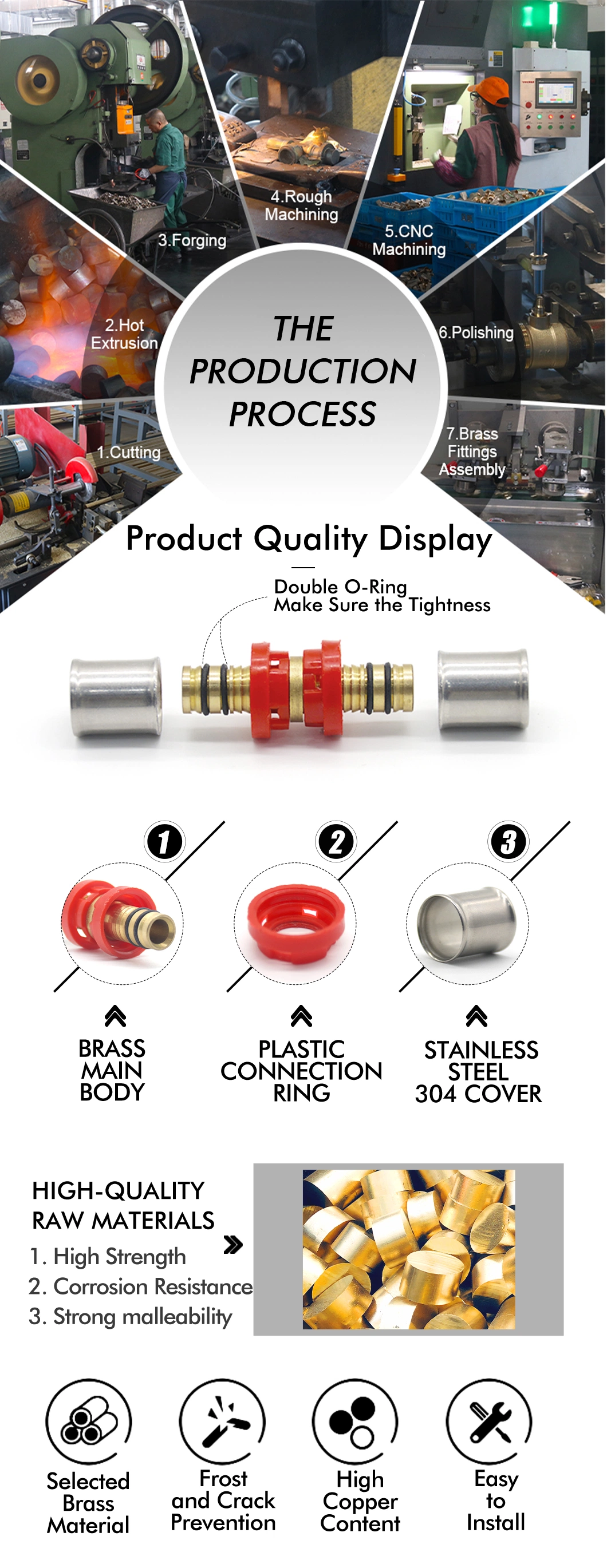 Ifan 16mm-32mm Free Sample Copper Fittings Pn16 Press Fitting Pex