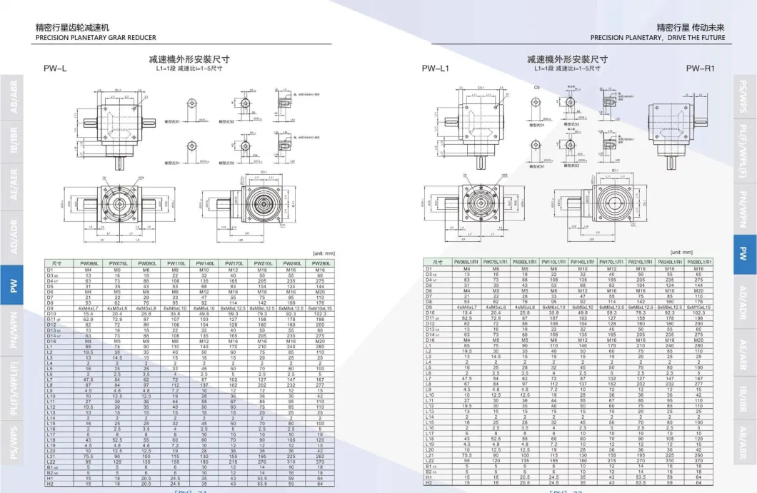 Direct Sales Center of Servo Planetary Reducer Manufacturer, Neugart/Apex/Ple/Plf/Pnf/PF/Pl/PS