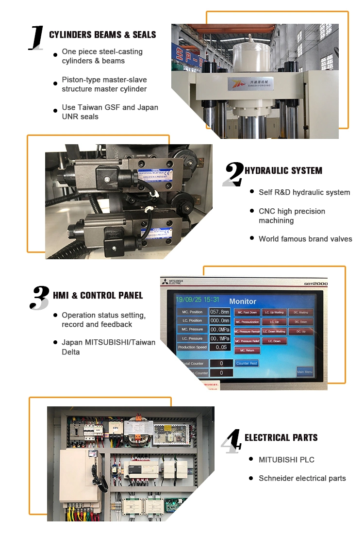 Hydraulic 250ton High Accuracy Servo Control Bath Fitting Hydroforming Tube Press Machine