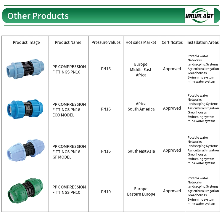 Irriplast Cheap Pn10 HDPE PP Compression Fitting Push Fit Pipe Fittings