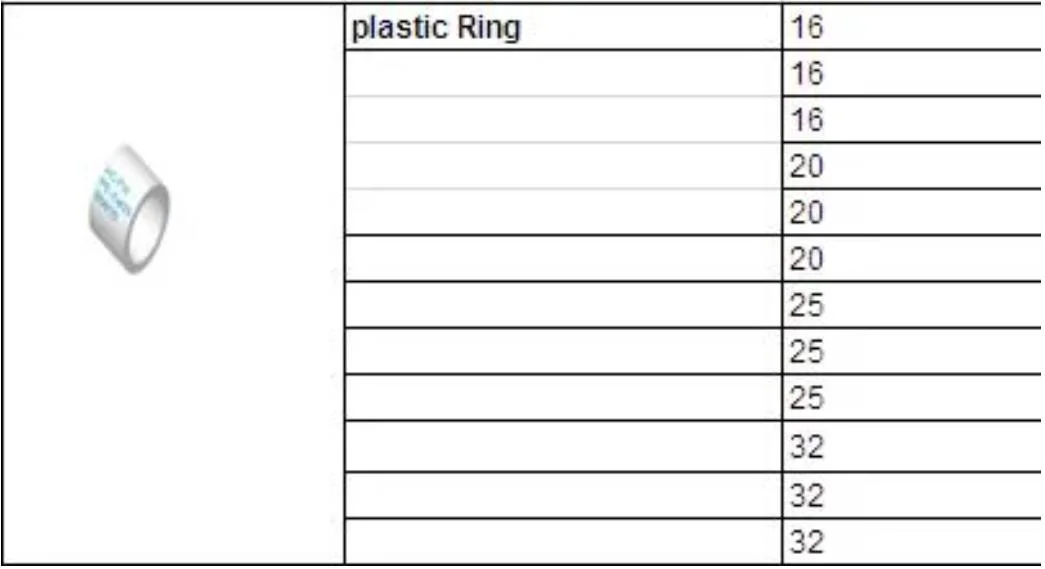 Plastic Pex Expander Ring PPSU Press Fittings China Supplier