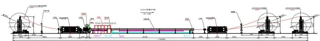 High Accuracy Fiber Optical Cable Extrusion Machine/Optical Cable Production Line/Optical Drop Cable Sheath Wire Extrusion Line