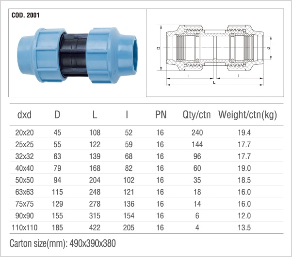 PP Compression Fittings Male Threaded Adaptor with Brass Insert