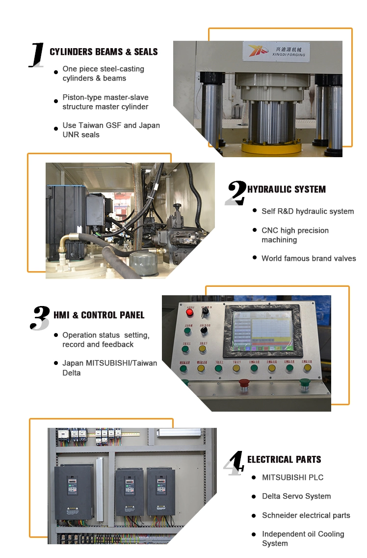 Servo Hydraulic Press for Pipe Fittings Wth Ce