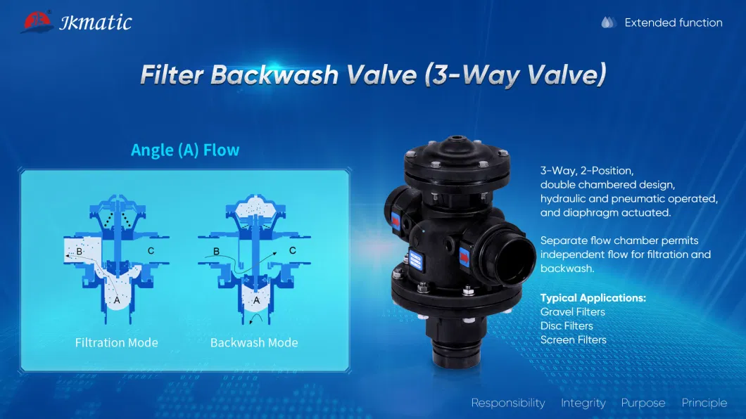 2-3inc Inch Back Flush Control Valve Flow Control/Two-Position Three Way Valves for Water Filter System